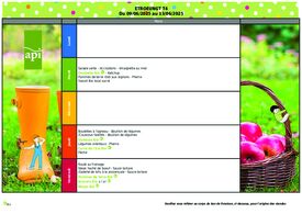 Menus semaine 24