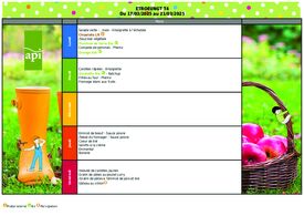 Menus Semaine 12