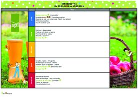 Menus Semaine 10